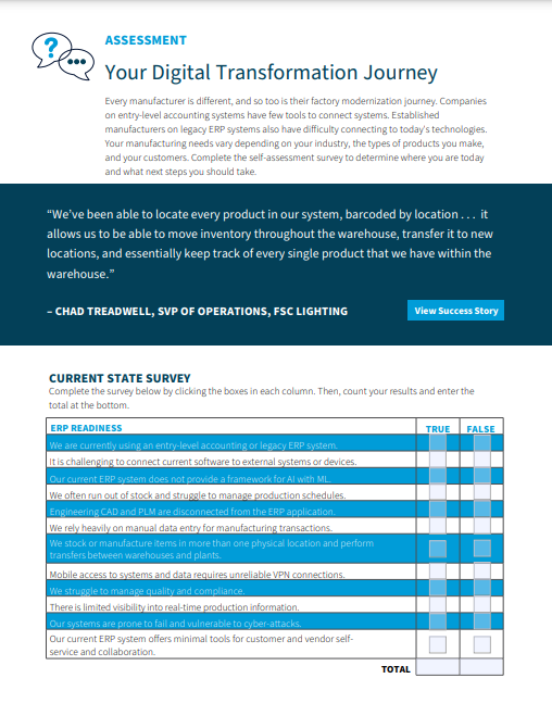 Digital transformation in manufacturing